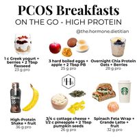 Think you don’t have time for breakfast? Even though you KNOW eating breakfast will improve your PCOS symptoms & cravings? Here’s how to… | Instagram