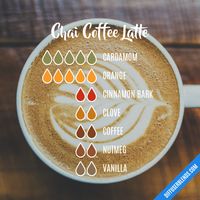 Chai Coffee Latte - Essential Oil Diffuser Blend