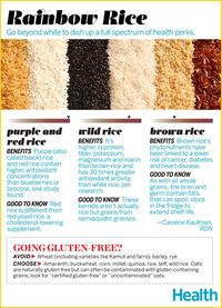 The Health Benefits of Black, Wild, and Brown Rice. #grains #healthyeating #information #clairekcreations