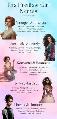 Pretty Girl Names are in! These beautiful names for girls & cute girl names are simply elegant & vintage. If you're in search for a aesthetic girl name for your book character, go through our list of girls names including over 750 pretty baby girl names to find the perfect name for your black, Greek or coquette female character. pretty girl names list. pretty girl names aesthetic. pretty girl names unique. pretty girl names with meaning. pretty girl names with nicknames. rare pretty girl names.