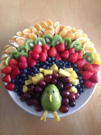 Fruit turkey