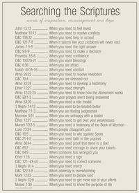 5 strategies for studying the bible. Take your quiet time with God to a new level by learning how to study the Bible! 1462 281 Rachel Joyner Psalm 23 Pin it Send Like Learn more at melissaknorris.com melissaknorris.com from Melissa K. Norris When God Closes a Door Yes. Hard and painful at the time but He always does what's best for the future He can already see 2656 585 2 Lori Keeton More Quotes Seiry Morales @Jasmine Perez