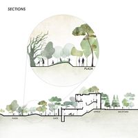 Landscape Architecture Section in Photoshop on Behance