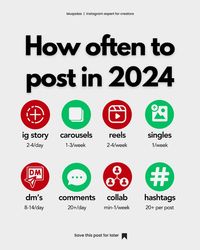 I've said it in the past and I'll say it again 🔥  The more you post, the more you grow.  but how can you post more if you're a business owner and don’t know where to start?  You can either hire someone and let them do it or learn from an expert (either paid or free) and do it yourself (reducing the frequency in that case)  Which one is more efficient? If I answer this,  I would highly suggest never starting by figuring it out yourself.  You’ll get overwhelmed.  It took me 1.5 years to learn what I’m saying in my content.  Instead, use your brain to understand why posts perform well and why not, and replicate it in your own content.