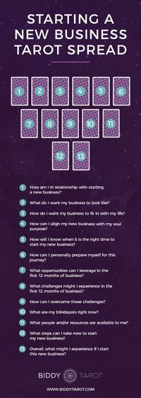 Starting your own business – whether it's a Tarot business, a coaching business or even a dentistry business – can be scary and overwhelming. How do you know if you're making the right decision? Is this really the path you want? And will it be successful?  Head over to the Biddy Tarot Blog to consult your Tarot cards to make sure that you are truly ready for this epic journey. #biddytarot #tarotspread #tarotreader #tarot