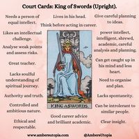 The King of Swords, in an upright position from the suit of swords in the tarot deck and its meanings, including the astrology and numerology meanings. #KingofSwords #SuitofSwords #TarotCardMeanings #Tarot