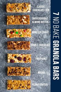 This post shows you how to make perfect homemade granola bars, plus 7 different flavor variations! The perfect sweet treat to enjoy with your morning coffee. #sweetpeasandsaffron #mealprep #snack #granolabar