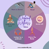 Some Weekend Wellness Ideas to add to your self care routine. I am going to attempt all except cooking as hubby does that on weekends😂😂😂 Which one will you ADD to your weekend? Comment Below. Happy Feelgood Friday! #weekend #wellness #reading #nicefood #switchoff #podcast #move #shower