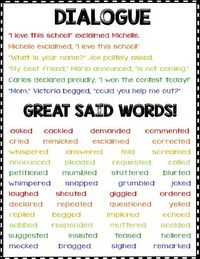 Dialogue and Great Said Words Poster | Writing and Vocabulary Resource