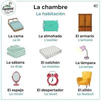 Espagnol pas à pas on Instagram: "🛌 Alerte vocabulaire ! ⁣ ⁣ On découvre aujourd'hui les mots espagnols de la chambre ! 🌴⁣ ⁣ ¿Intentas una frase en español? ⬇️⁣ ⁣ 🎁 Télécharge gratuitement ton ebook "Objectif espagnol" pour parler rapidement ! (lien dans la bio). ⁣  ⁣ ⚠️ Retrouve-moi sur @espagnolpasapas ⁣  ⁣ #espagnolpasapas  #vocabulario #vocabulary #vocabulaire #apprendrelespagnol #aprenderespañol #learnspanish #speakspanish #hablarespañol  #spanish #espagnol #español"