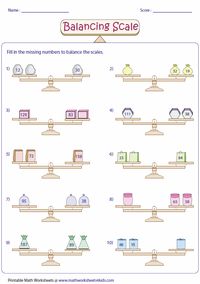 Balancing Scale Addition