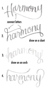 Intro to lettering - drawing letters and words