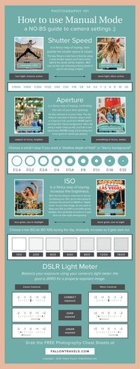 photography cheat sheet infographic