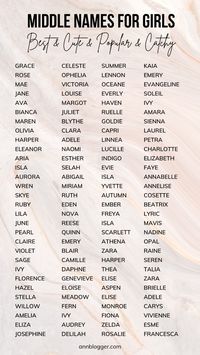 Discover 120+ top and best middle names for girls! From elegant classics to trendy and unique options, find the perfect name for your little one. #MiddleNamesForGirls #BabyNames #GirlNames #UniqueMiddleNames #ClassicNames #BabyNameIdeas #TrendyNames #BabyNamingTips