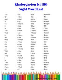 Kindergarten Sight Word list