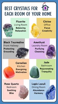 Here are the best crystals for your home! These crystals can complement the individuals needs and well being. Place them at the right rooms to bring joy and happiness, harmony and peace, courage and vitallity, and to relieve stress and anxiety. Keep them close to you so that they have an effect on the energy around you.