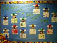 Christmas Bulletin Boards | Christmas Bulletin board | boards and doors