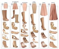 Shoe selection for different length skirts