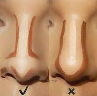 How to Contour Your Nose Right? Makeup Tricks Every Girl Should Know - Popcane