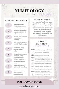 Numerology Cheat Sheet, Life Path Traits, Life Path Numbers Printable Grimoire Page, Angel Number Meanings, How to Calculate Life Path Number.