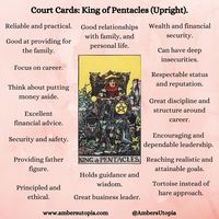 The King of Pentacles, in an upright position from the suit of pentacles in the tarot deck and its meanings, including the astrology and numerology meanings. #KingofPentacles #SuitofPentacles #TarotCardMeanings #Tarot