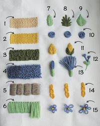 This listing is for digital files only. Here my new Beginner's Punch needle Guide. It includes basic rules, supplies list, 15 types of stitches (with videos) and two printable patterns (bouquet and butterfly pattern for pillow).  This beautiful patterns can be punched by pros or beginners.  This guide is in English and includes: * A PDF file with description of punchneedle technique, basic rules and popular mistakes, 15 types punchneedle stitches (with videos) and 2 patterns for your homework *