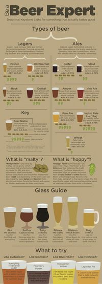 An interesting look at beer and life.