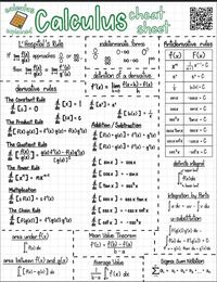 FULL AP Calculus Study Notes, Calc 1 Outline, 20 Page Study Guide, Digital File Only - Etsy Egypt