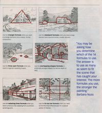 How to Use Landscape Composition Formulas | Shellie Lewis' Blog