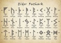 Elder Futhark by HerbivoreRoss