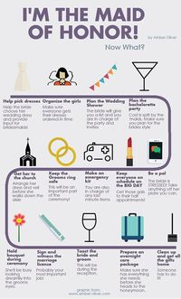 Everything you need to know about being a Maid of Honor!