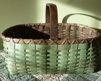 Basket Finishes | Joanna's Collections - Country Home Basketry