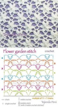 73 Puntos Fantasía en Crochet que te encantaran! ⋆ Manualidades Y DIYManualidades Y DIY