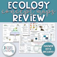 This Ecology Review Worksheet consists of 8 concept maps that will help your students review the concepts and is the perfect complement to your instruction.  Each concept map includes a word bank with the exact amount of words for the number of boxes. Includes teacher answer keys to each concept mapTopics include:Ecological Levels of OrganizationSymbiosisFood Webs & ChainsMatter CyclesEcological PyramidsPopulation DynamicsEcological SuccessionBiodiversity & ConservationRelated Products H