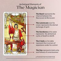 Mariana Louis, M.A. on Instagram: "The Magician is the keeper of spirit. His body bears the current of inspiration, from Latin spiritus, spirit, the breath, life. We kneel at the Magician’s table when we need to be ignited, made alive. We come to him when there’s a story that needs to be breathed into being, or a piece of ourselves ready to be reanimated. When we think of the Magician we think of creativity, but this is not the artist’s sort creativity as much as it is God’s, the sort of creat