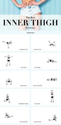 Thigh Workout | Posted By: CustomWeightLossProgram.com