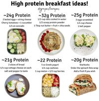 Fuel your mornings with these high protein breakfast ideas that are both delicious and satisfying. From savory options to sweet treats, these recipes will keep you energized and full until lunch. Pin this for quick and easy breakfast inspiration that supports your health goals! 🌟🥑 #HighProteinBreakfast #HealthyEating #BreakfastIdeas #FuelYourDay #ProteinPacked #NutritiousMeals #MorningBoost #HealthyLifestyle