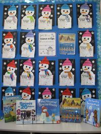 Snowmen at Night Learning Center. After reading the story, the students can create their own "Snowman at Night"