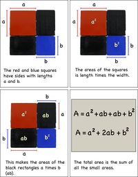 Using the Binomial Cube in Algebra | Montessori Muddle