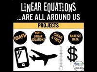 Students analyze and apply their knowledge of linear equations in real world settings, such as cell phone plans, hourly wages, taxi fares, temperature conversion, and more. There are 6 projects to choose from, so you can differentiate the difficulty level