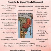 The King of Wands, in a reversed position from the suit of wands in the tarot deck and its meanings, including the astrology and numerology meanings. #KingofWands #SuitofWands #TarotCardMeanings #Tarot