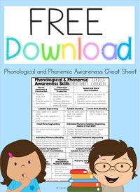 Phonological and Phonemic Awareness CHEAT SHEET free download via Clever Classroom