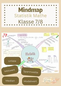 Begriffe wie Median, arithmetisches Mittel, Minimal- und Maximalwert oder auch die Spannweite gehirn-gerecht mit dem Mindmap lernen. Danach das Stapelspiel spielen und vertiefen.