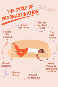 Get a proven anti-procrastination plan by taking this short quiz!