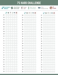 Take control of your 75 Hard Challenge journey with our comprehensive 75 Hard Full Calendar & Planning Template. Designed to help you stay organized and motivated, this digital download offers everything you need to track your progress and achieve your goals. Whether you're using an iPad, smartphone, or prefer a printed version, this versatile template is your perfect companion for the challenge. Key Features: Complete 75-Day Calendar: Track each day of the challenge with dedicated spaces to cross out for daily workouts, diet adherence, water intake, progress photos, and reading. Digital & Printable: Use the template on your digital devices, like an iPad or smartphone, or print it out for a physical copy. The template is compatible with popular note-taking apps, making it easy to annotate