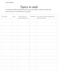 Use this table to identify all the different topics from your class syllabus or textbook. #lisha'sprintables