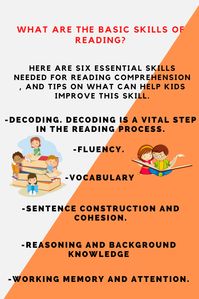 What are the basic skills of reading? Here are six essential skills needed for reading comprehension , and tips on what can help kids improve this skill. #what are the methods of teaching reading? #how to teach reading to adults #how to teach reading skills #how to teach a 7 year old to read and write #how to teach a 6 year old child to read #how to teach a 5 year old to read and write #how to teach your child to read in 100 easy lessons pdf #how to teach 2 year old to read