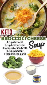 10 Best Reviewed Keto Soup Recipes (Quick & Easy)