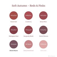 Red and Pink colors that work with Soft Autumn color analysis   If you don't like a color, even if it is your "best color", you do not have to wear it!