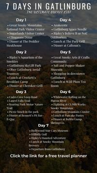 If you are going to be in Gatlinburg for 7 days, here is a 7 day Gatlinburg Itinerary. Click the link for a free travel planner.